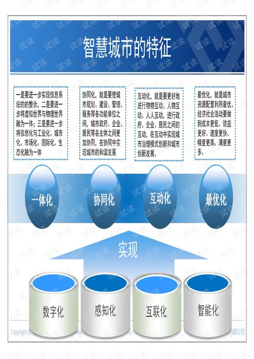 物聯網技術在智慧城市與電子商務領域的融合應用及資源獲取 聚焦企業網絡技術發展